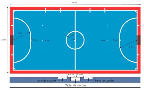 Terrain de futsal