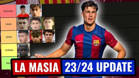 Tier List La Masia