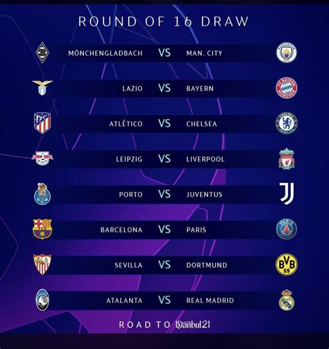 Tirage au sort de la Ligue des Champions