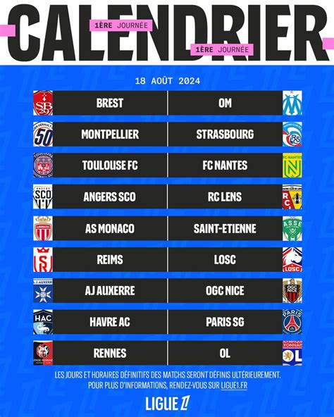 Transferts Ligue 1