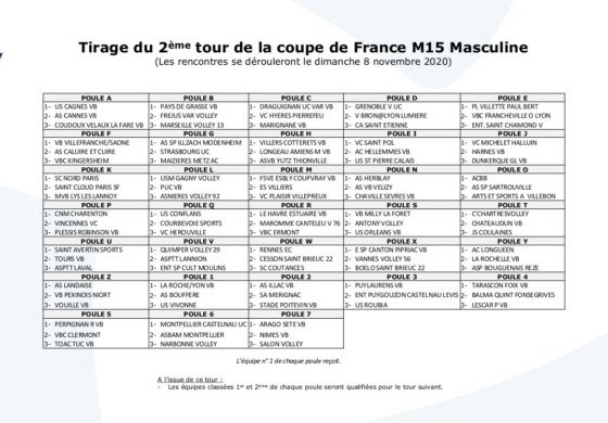 Tirage 2e tour de la Coupe de France M15G