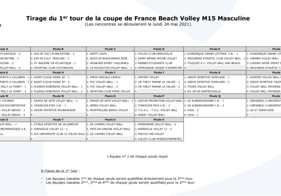 Tirage du 1er tour de la Coupe de France Beach M15M